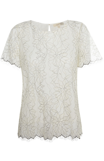 Lace Detail Short Sleeve Slide 1